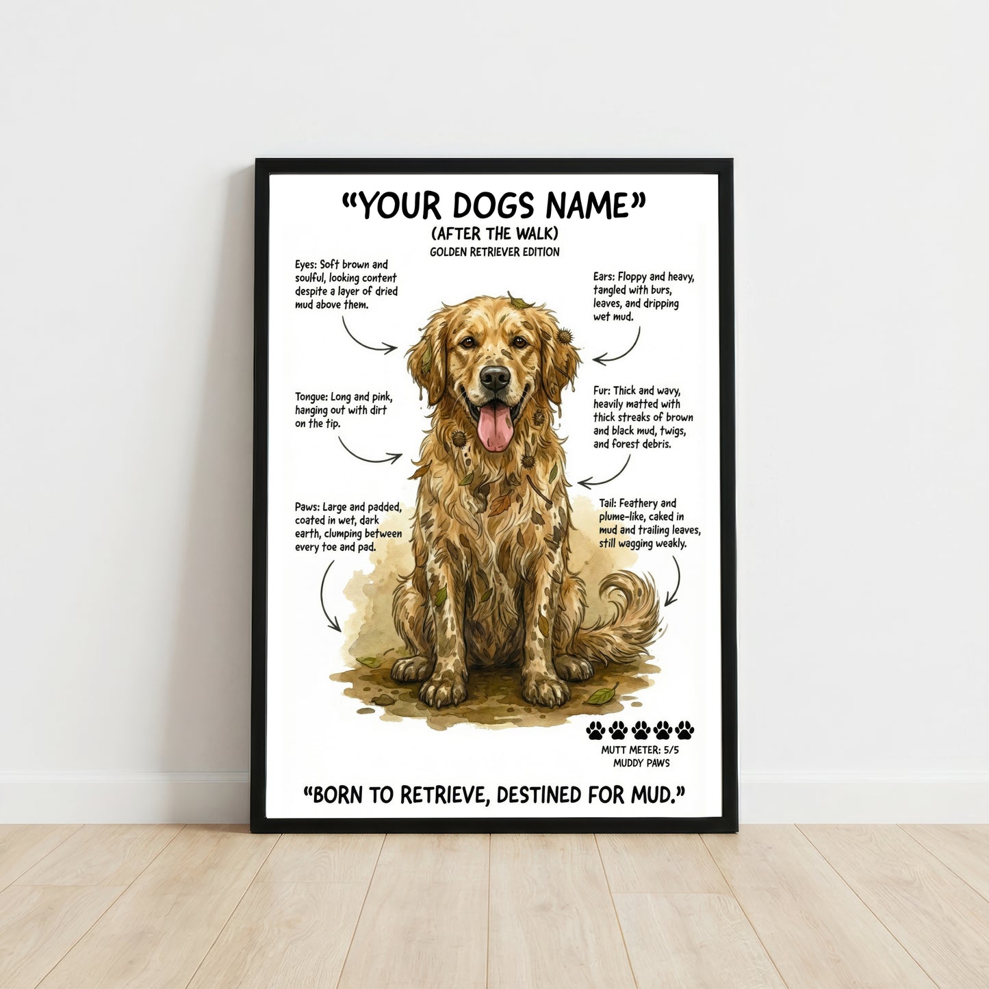 Golden Retriever - "After The Walk" Personalised Print