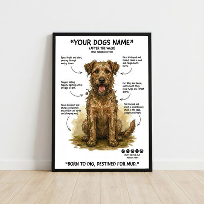 Irish Terrier - "After The Walk" Personalised Print