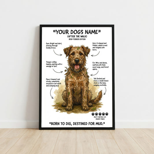 Irish Terrier - "After The Walk" Personalised Print