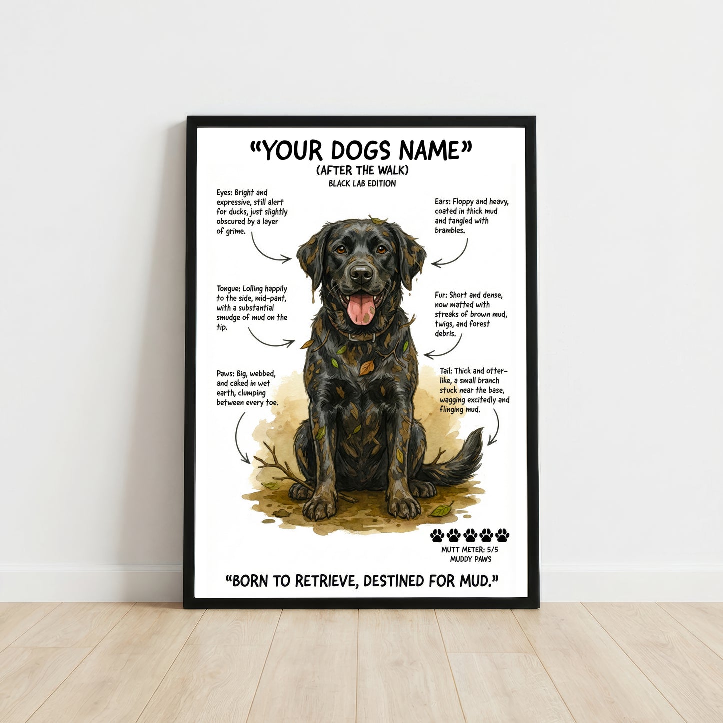Black Labrador - "After The Walk" Personalised Print