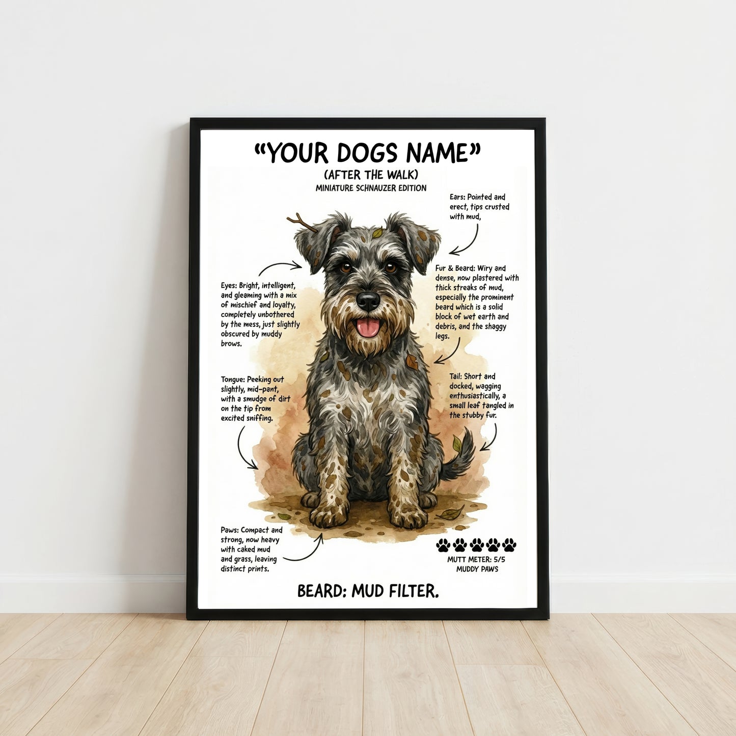 Miniature Schnauzer - "After The Walk" Personalised Print