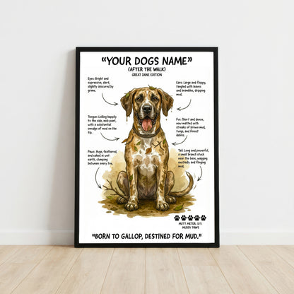 Great Dane - "After The Walk" Personalised Print