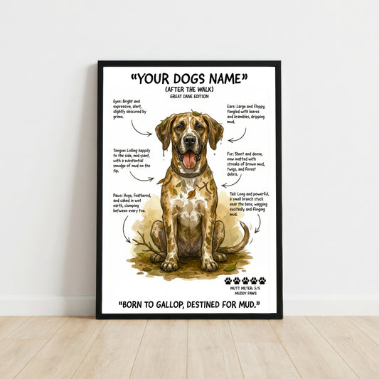 Great Dane - "After The Walk" Personalised Print