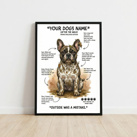 French Bulldog - "After The Walk" Personalised Print