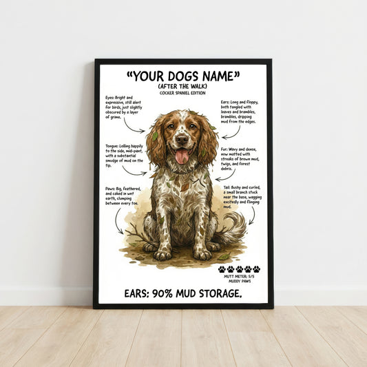 Cocker Spaniel - "After The Walk" Personalised Print