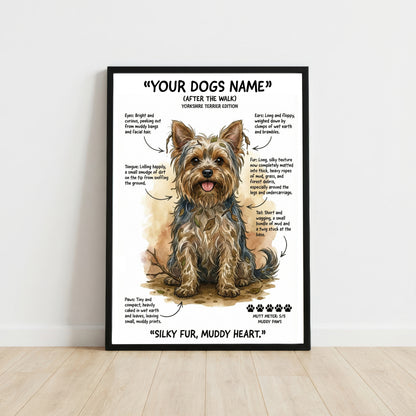 Yorkshire Terrier - "After The Walk" Personalised Print