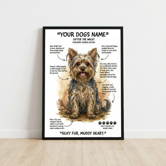 Yorkshire Terrier - "After The Walk" Personalised Print