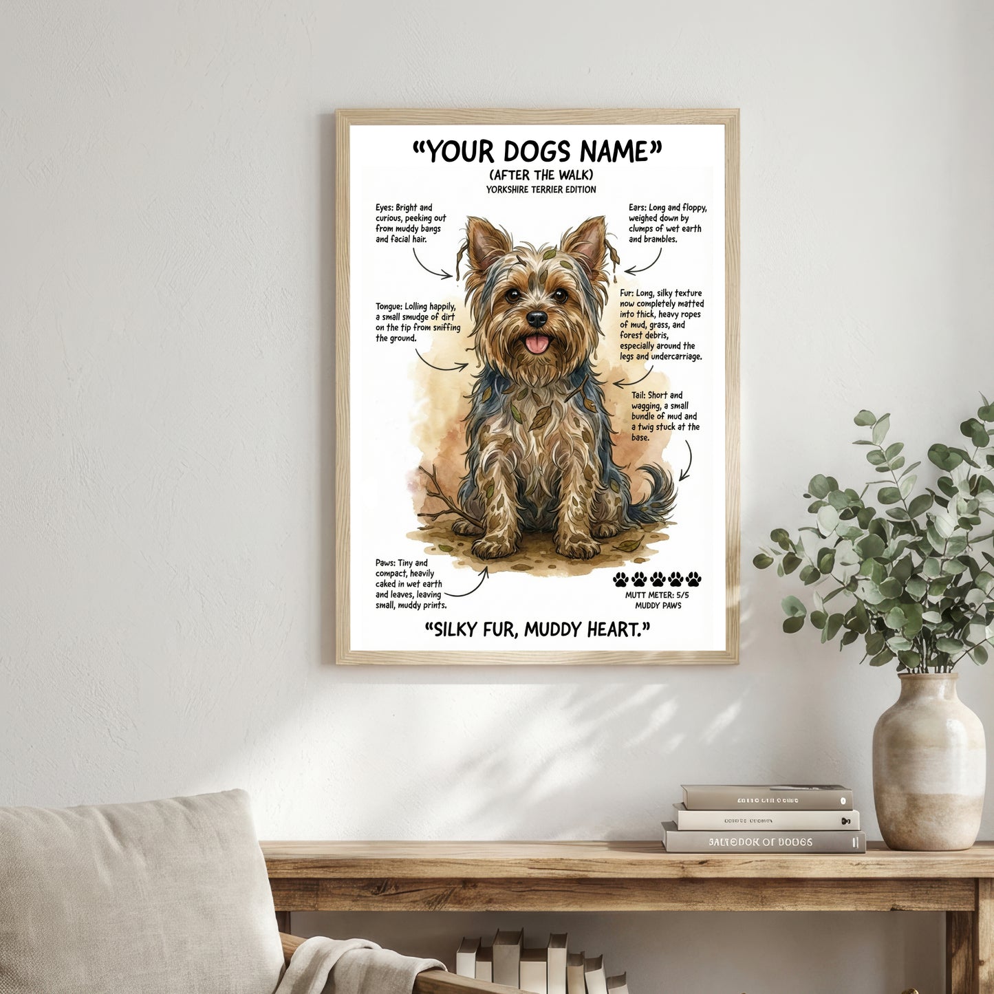 Yorkshire Terrier - "After The Walk" Personalised Print