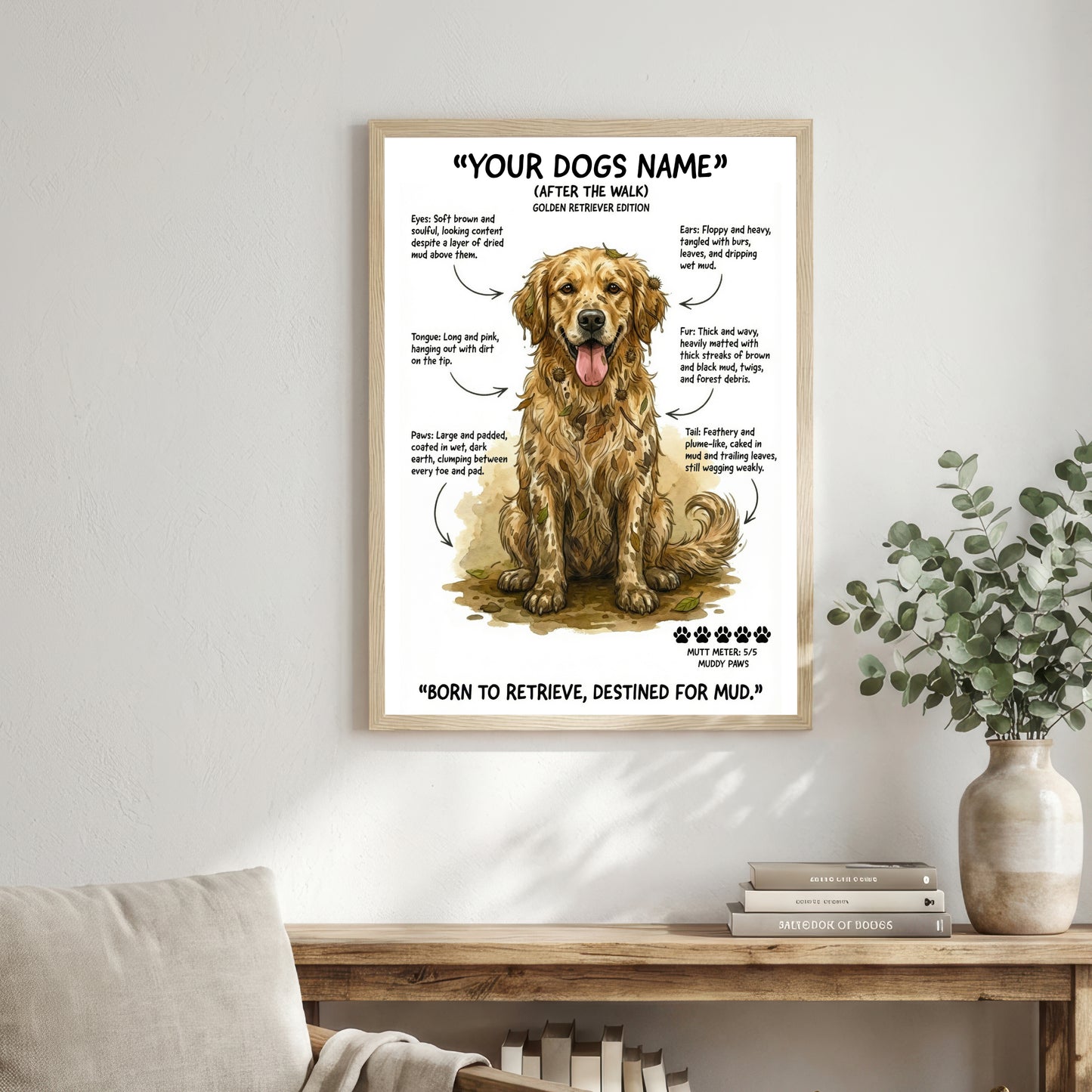 Golden Retriever - "After The Walk" Personalised Print