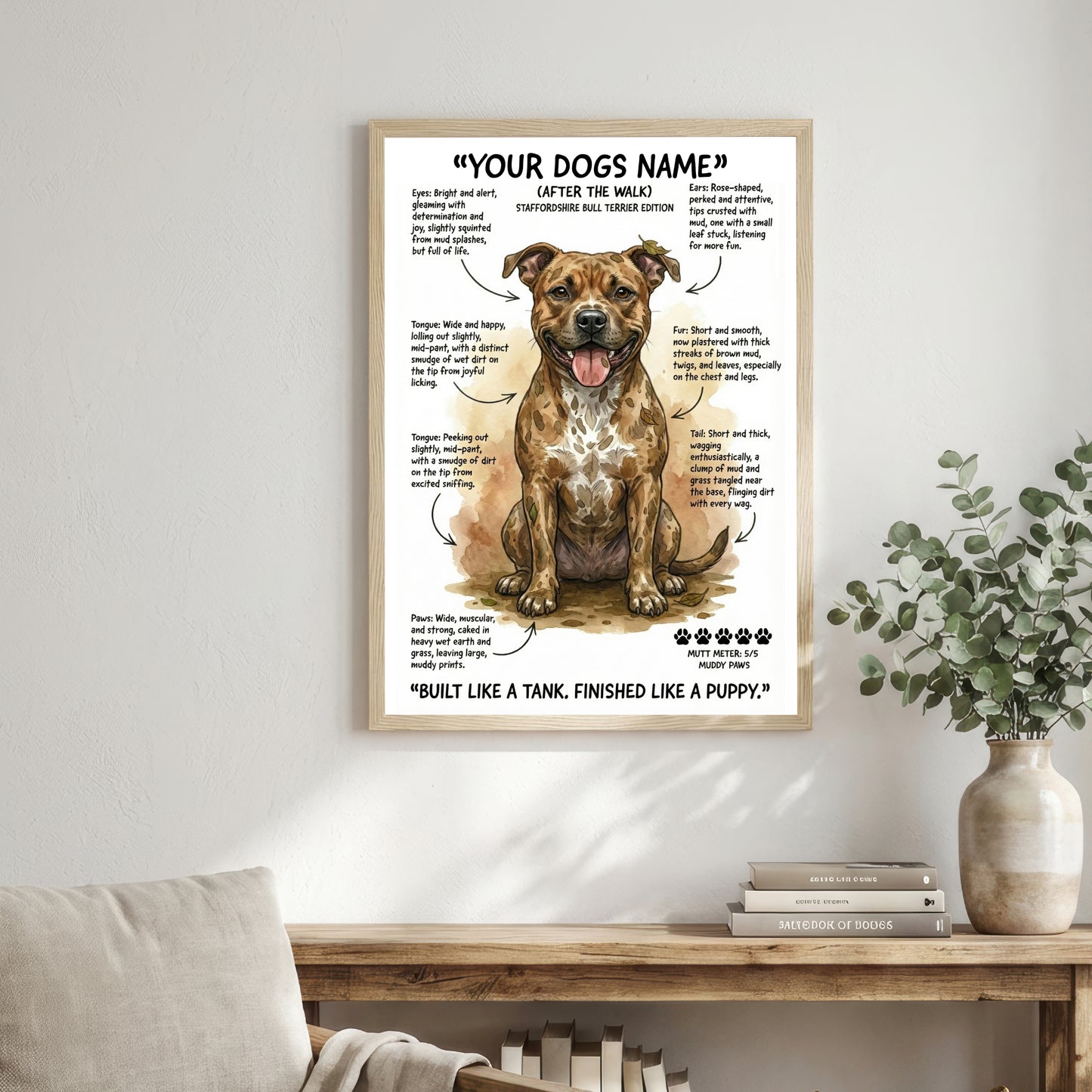 Staffordshire Bull Terrier - "After The Walk" Personalised Print