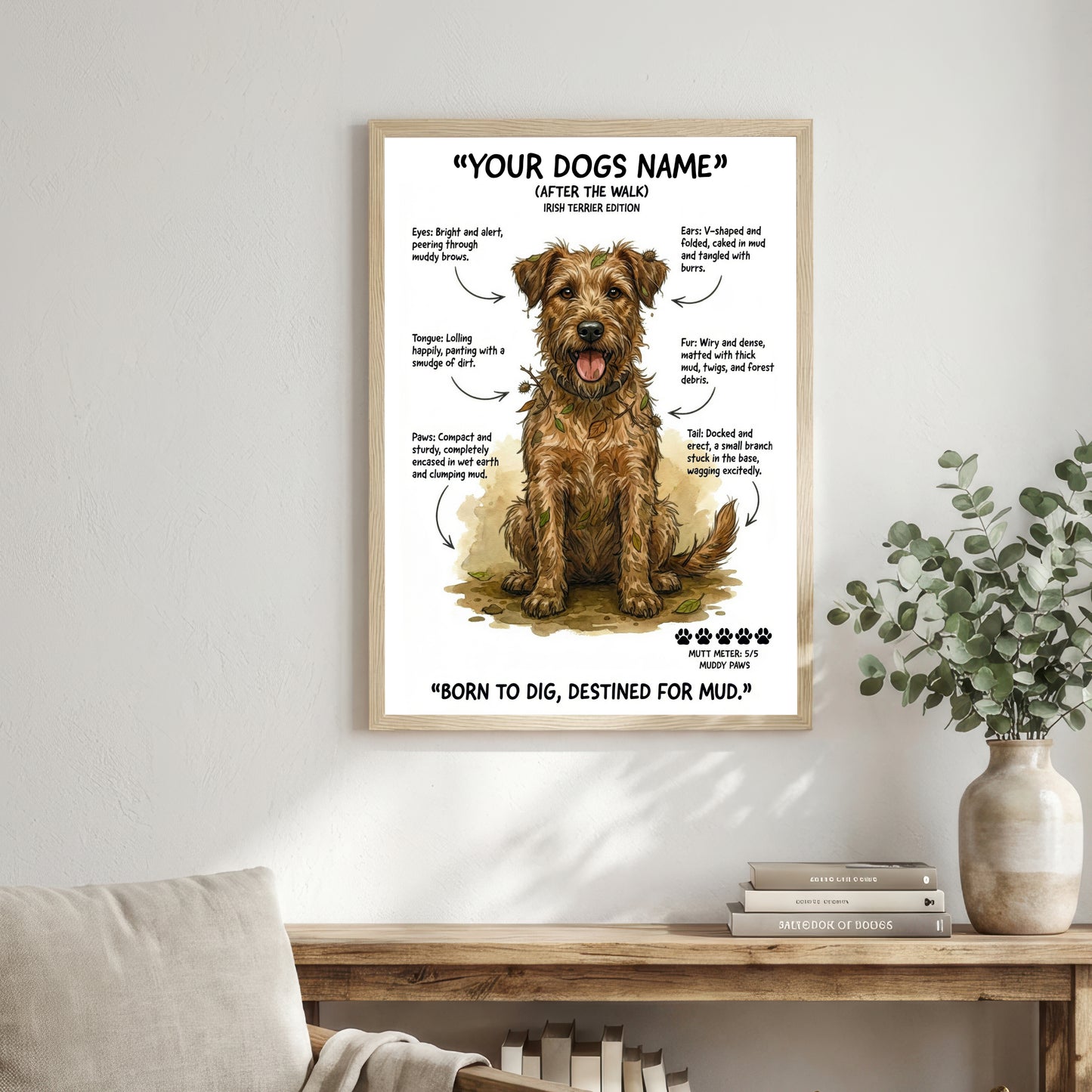 Irish Terrier - "After The Walk" Personalised Print