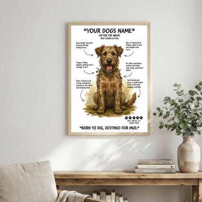 Irish Terrier - "After The Walk" Personalised Print