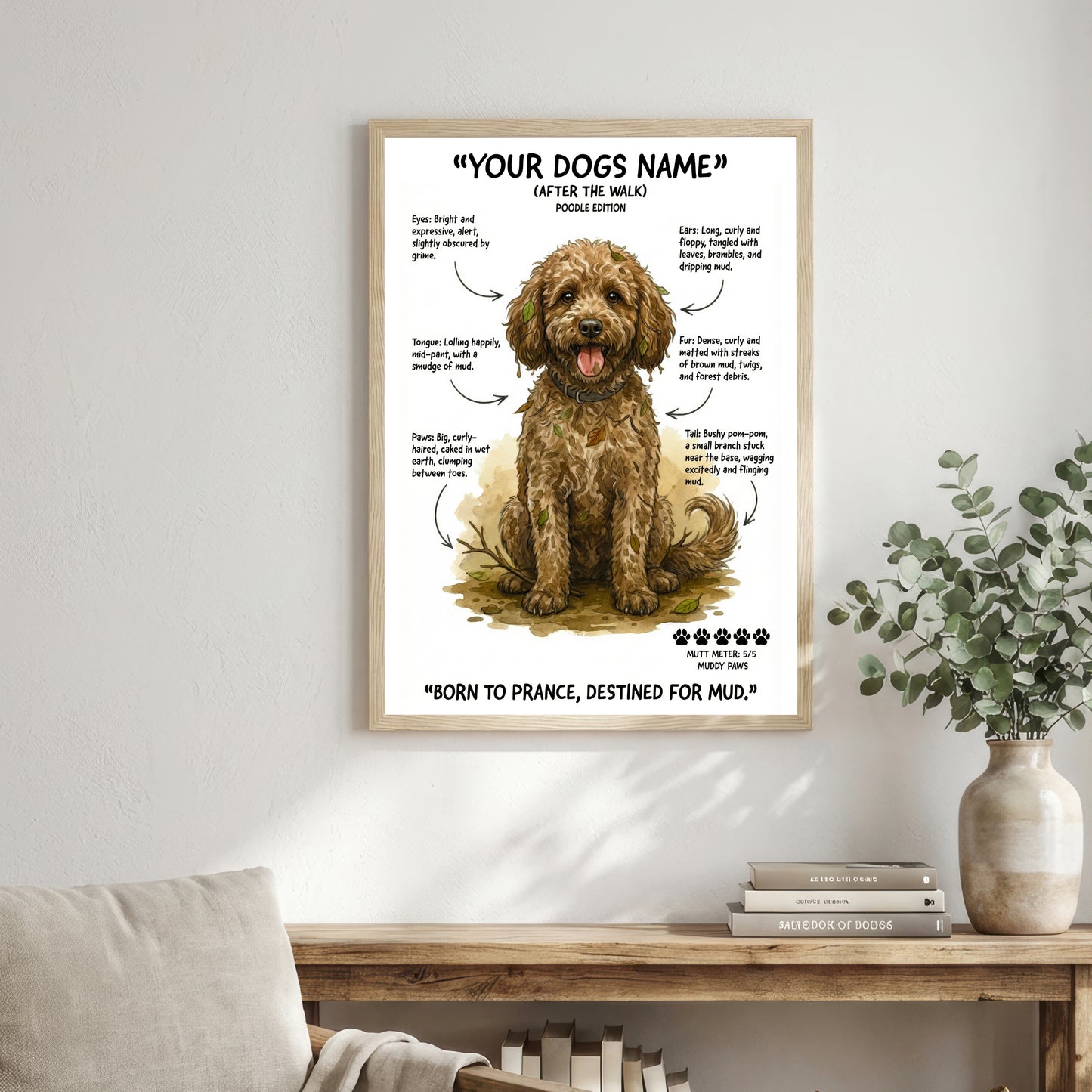 Poodle - "After The Walk" Personalised Print