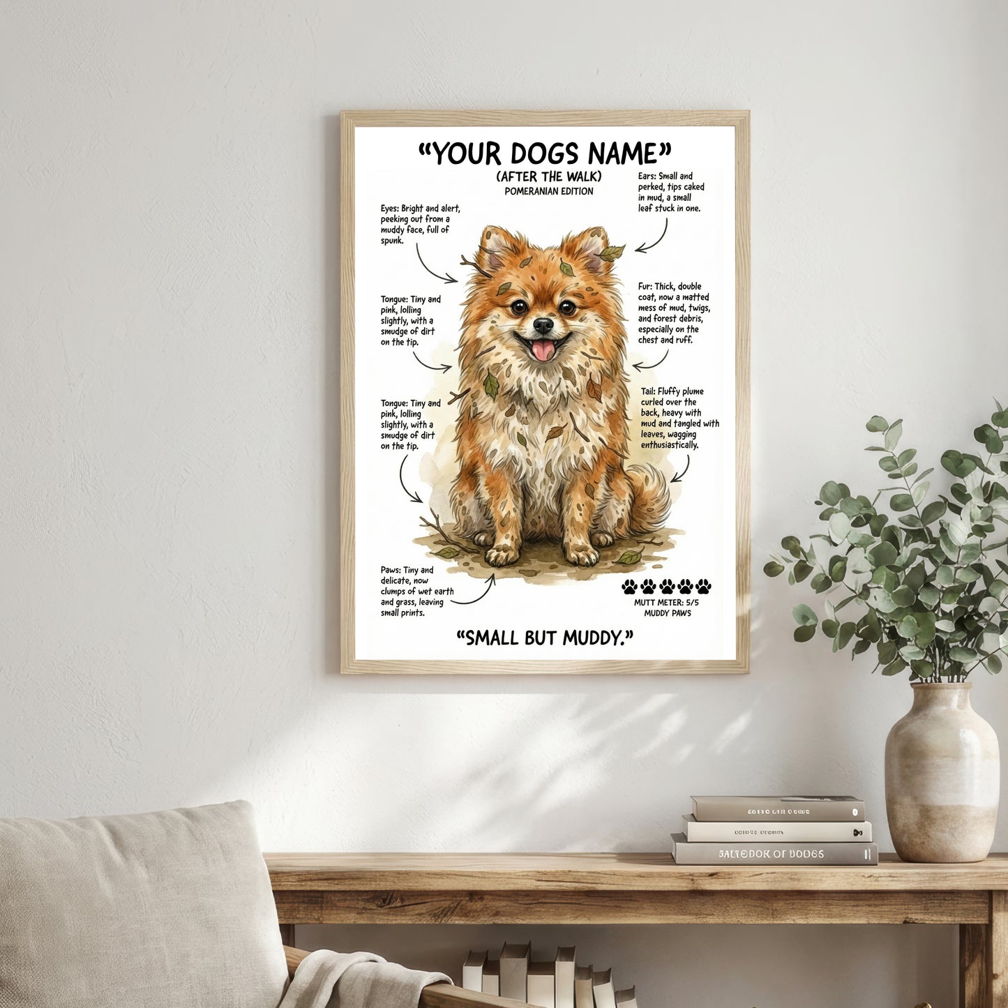 Pomeranian - "After The Walk" Personalised Print