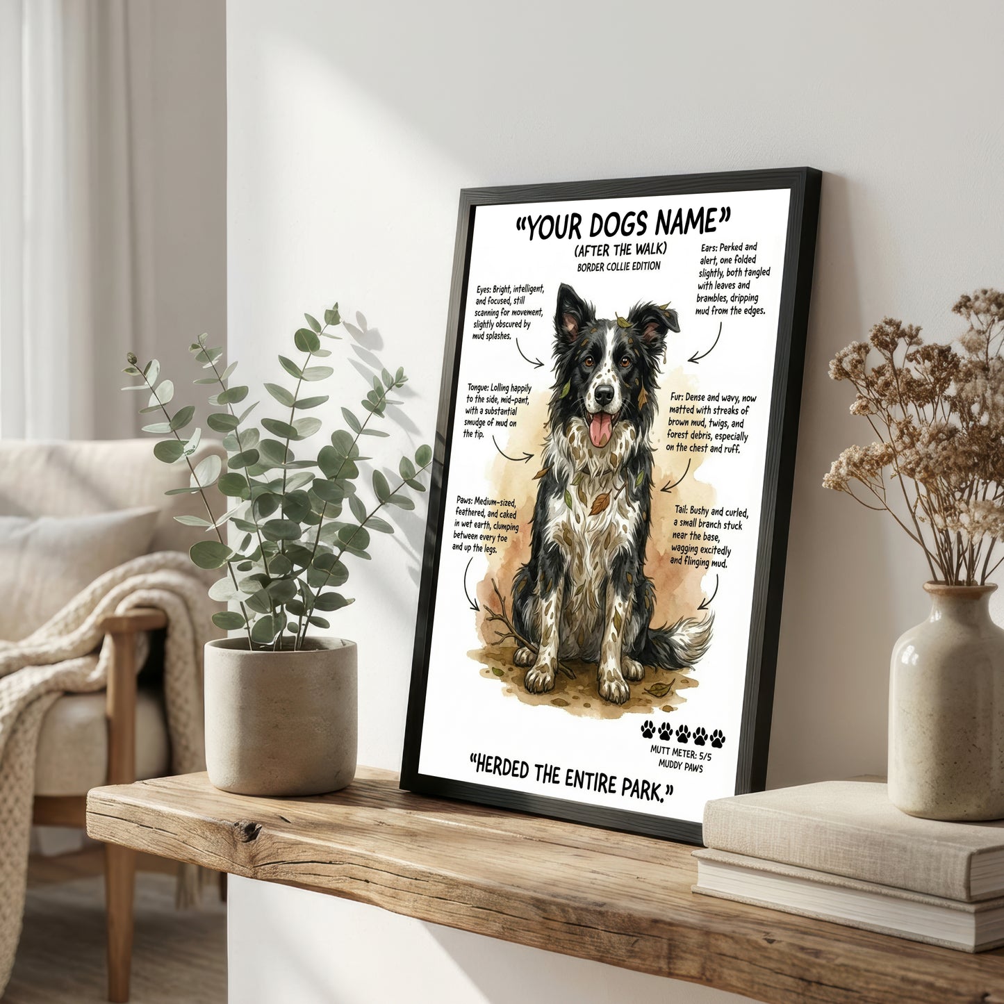 Border Collie - "After The Walk" Personalised Print