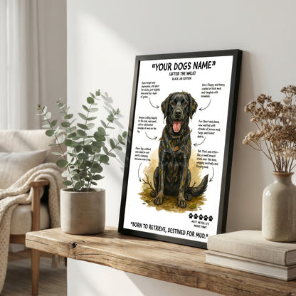 Black Labrador - "After The Walk" Personalised Print
