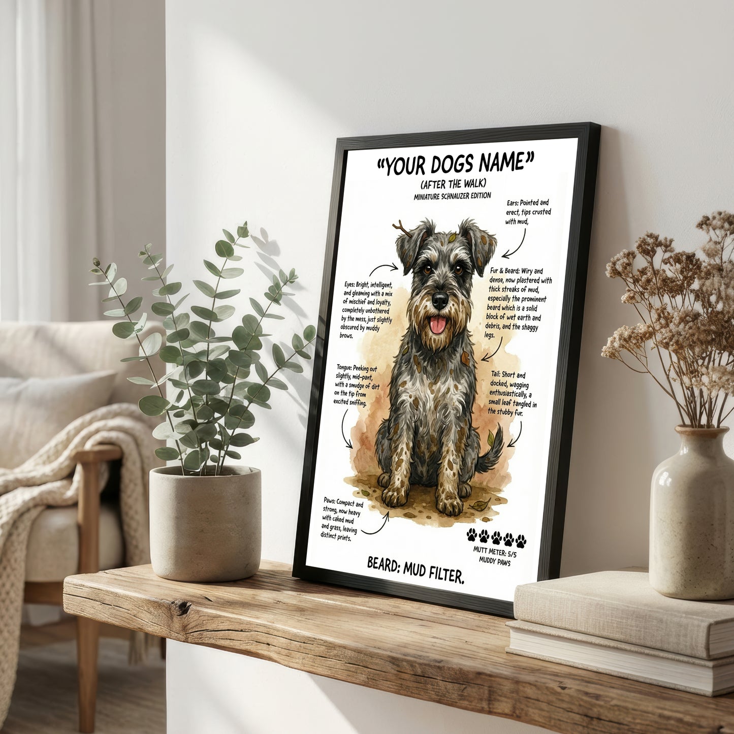 Miniature Schnauzer - "After The Walk" Personalised Print