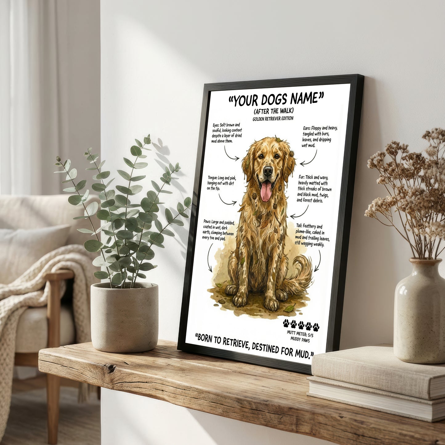 Golden Retriever - "After The Walk" Personalised Print