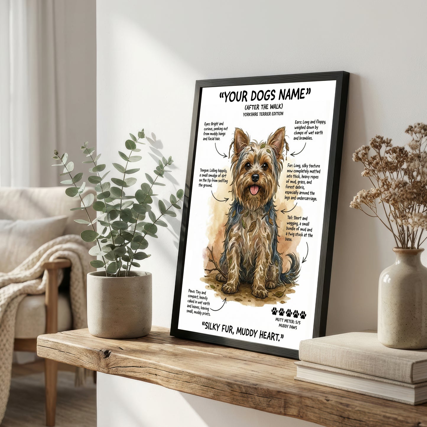 Yorkshire Terrier - "After The Walk" Personalised Print