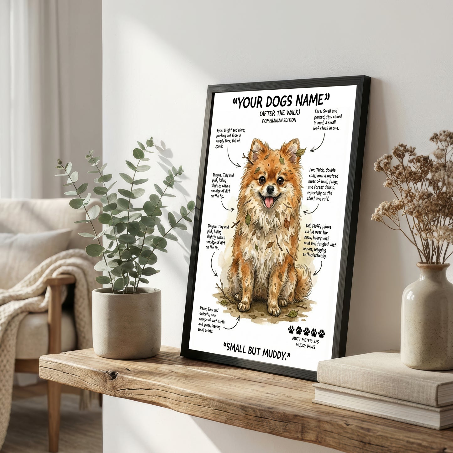 Pomeranian - "After The Walk" Personalised Print
