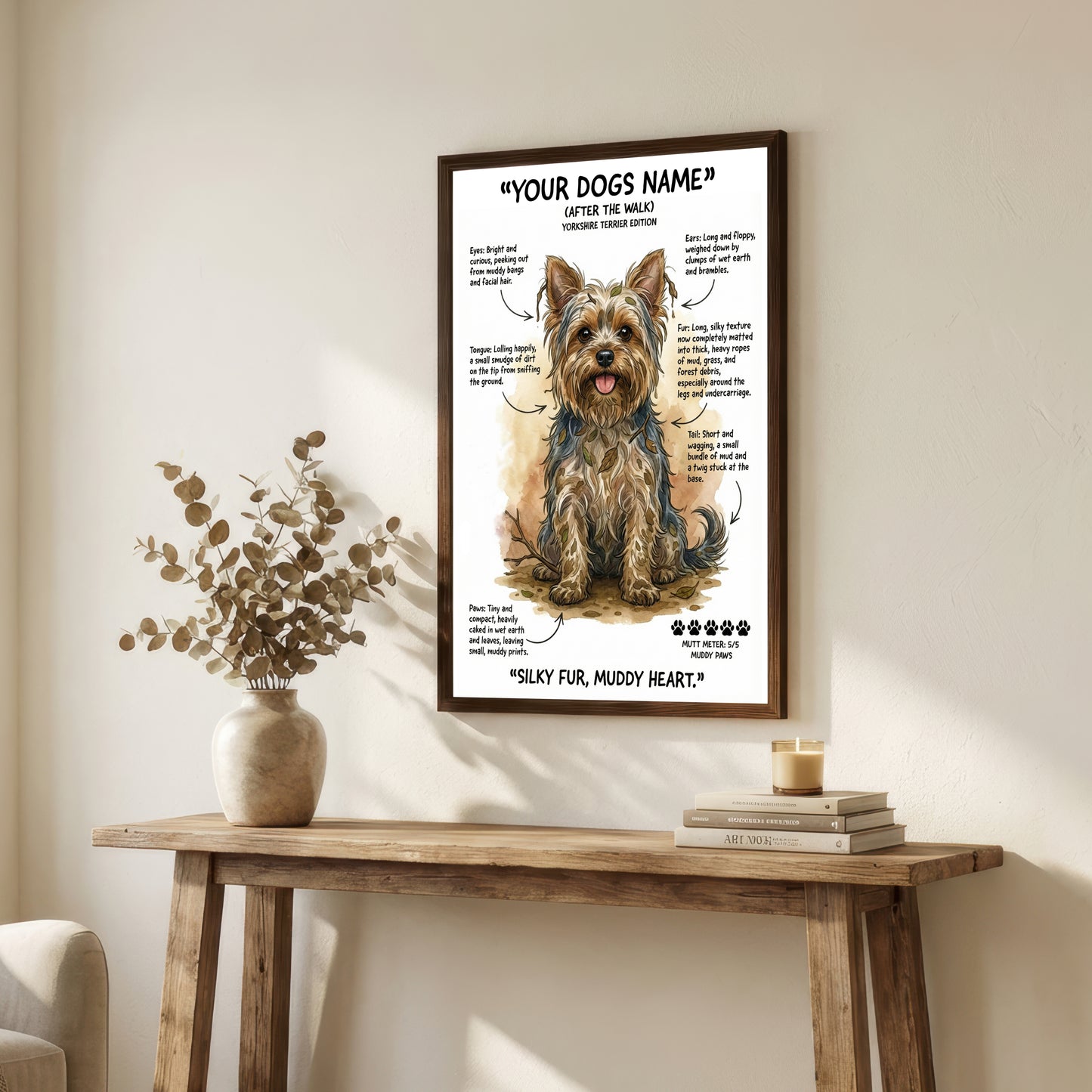 Yorkshire Terrier - "After The Walk" Personalised Print