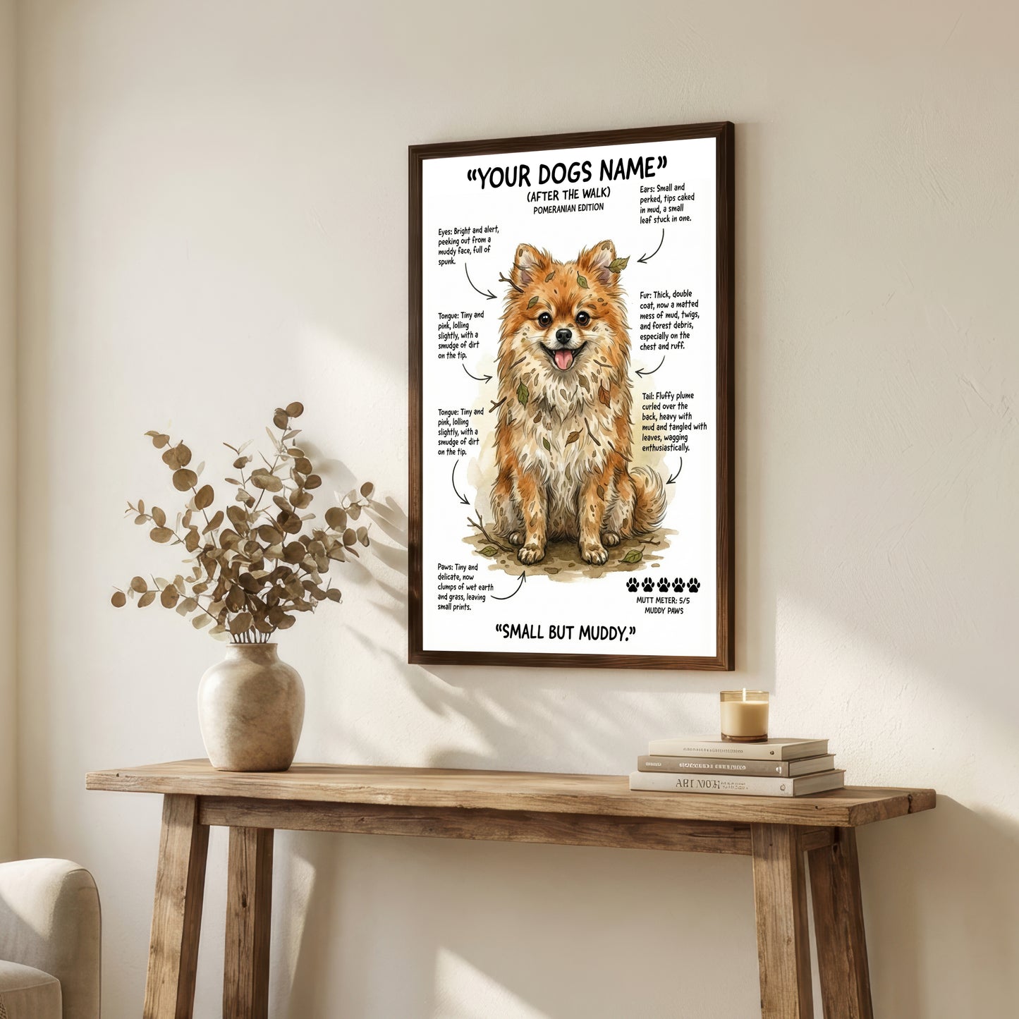 Pomeranian - "After The Walk" Personalised Print