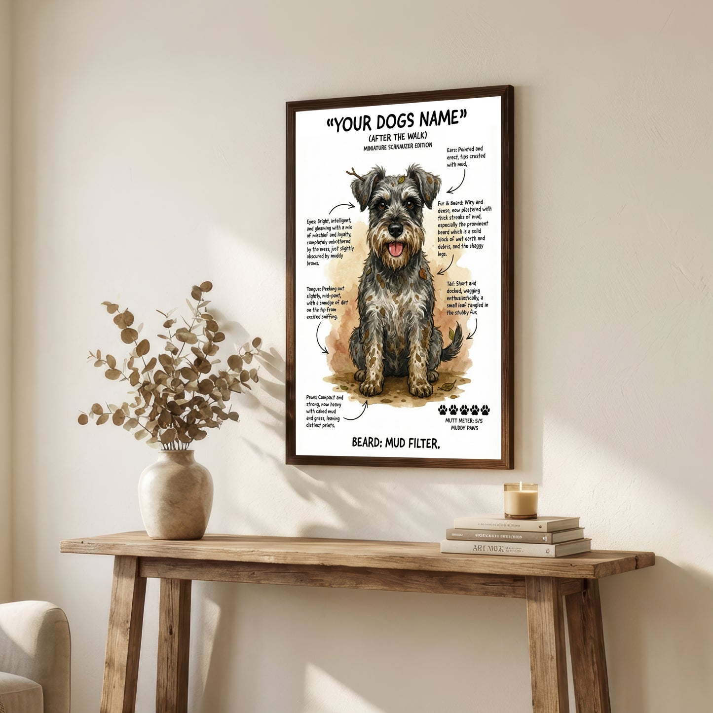 Miniature Schnauzer - "After The Walk" Personalised Print