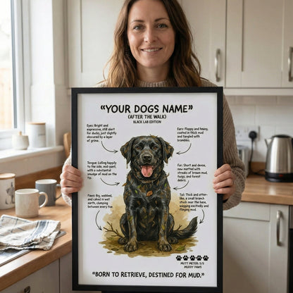 Black Labrador - "After The Walk" Personalised Print