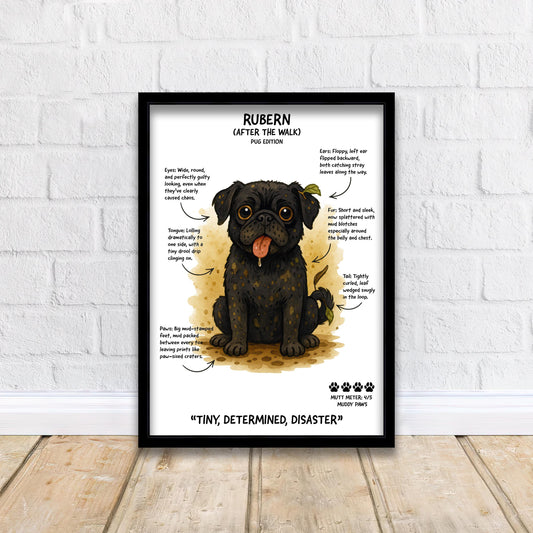 Personalised Funny Pug Dog Print – Muddy Dog Wall Art, Custom Name Gift for Pug Lovers, Framed or Canvas Pet Illustration
